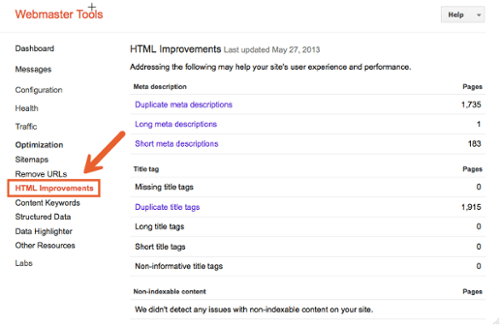 Google-Webmaster-Tools-Duplicate-Content-Social-Lite-Communications