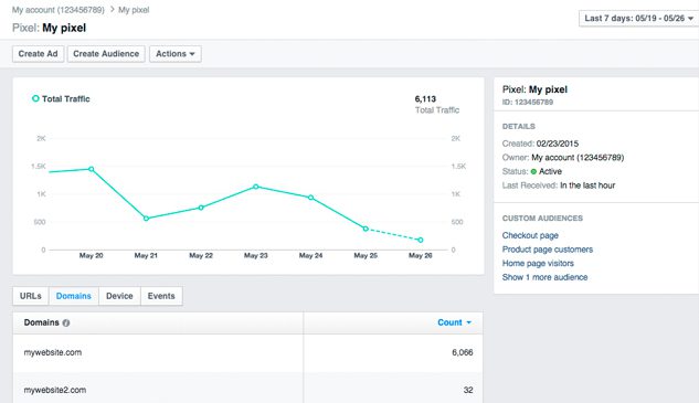 Pixel-Dashboard-Ads-Manager-Advertising-Marketing-Facebook-Pexel-Social-Lite-Communications