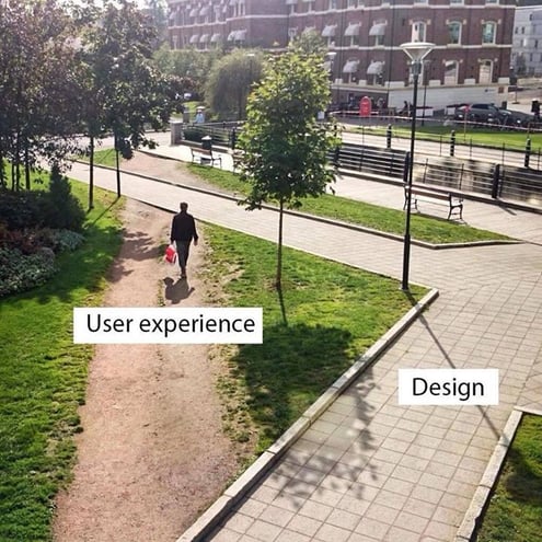 User_Experience-Design-Marketing-Website