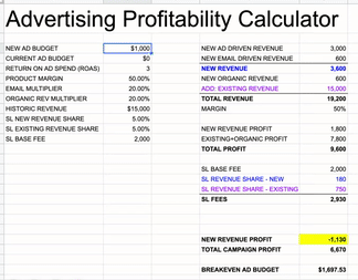 advertising calculator